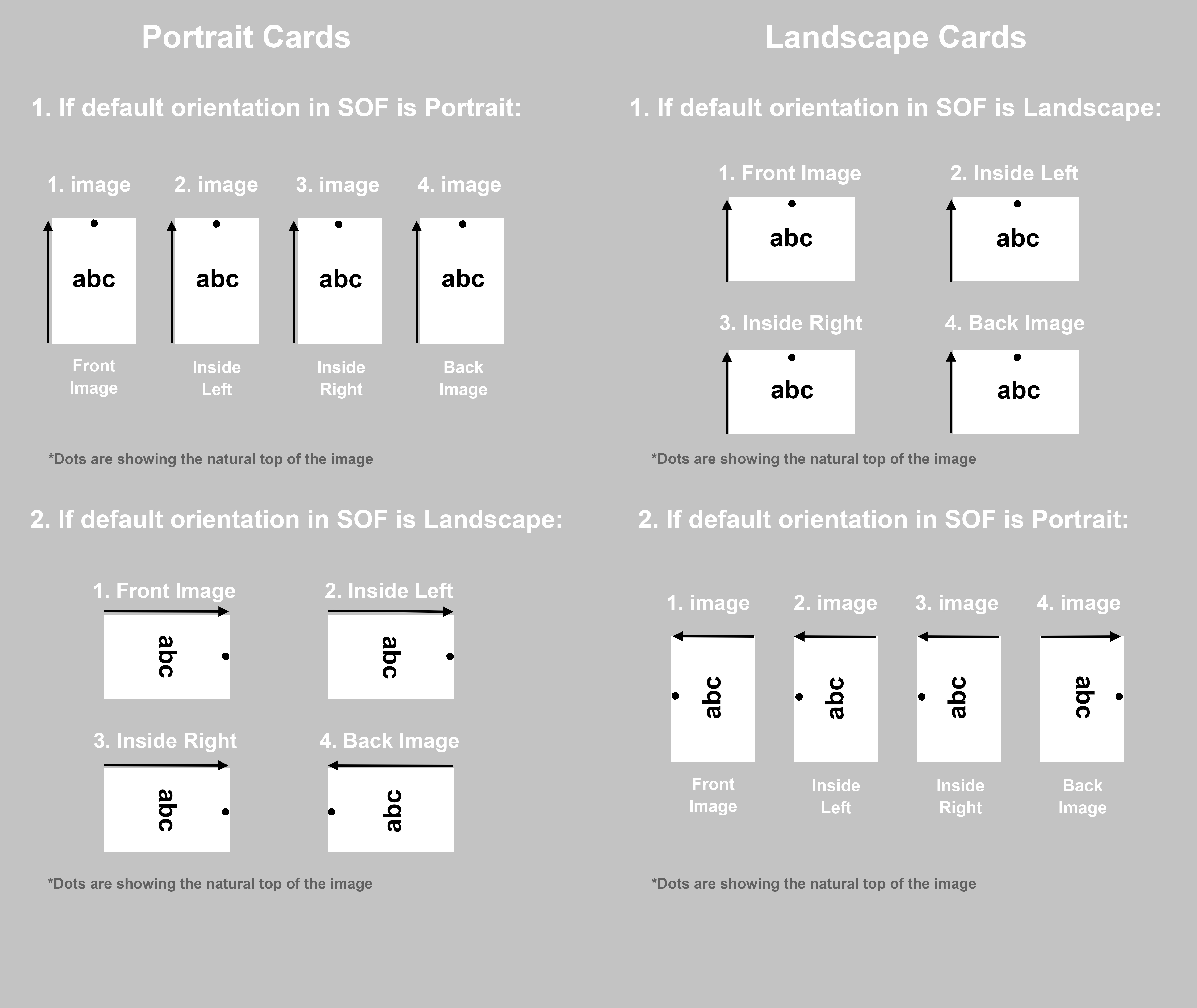 Flat_and_Folded_Cards_Orientation_image.jpg